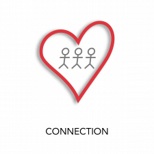 14 Connection-Transparent